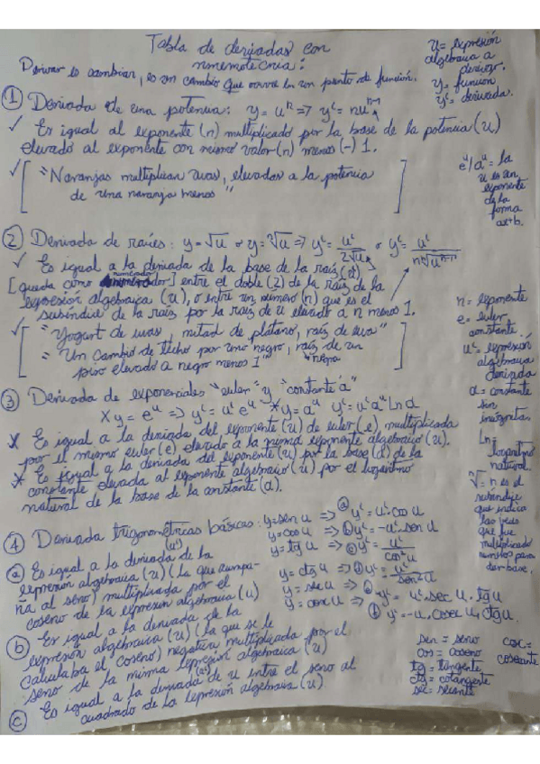 Miniatura del documento Formulario-de-Calculo-Diferencial-e-Integral.pdf