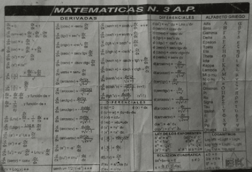 Miniatura del documento Tabla-Derivadas-Parciales-y-Ecuaciones-Diferenciales.pdf