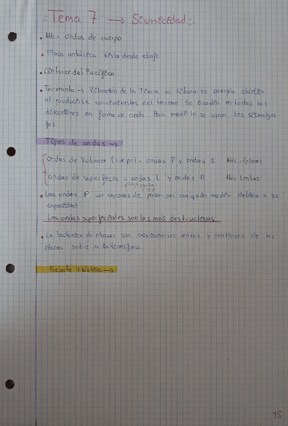 Miniatura del documento Tema-7-Geofisica-y-Tectonica.pdf