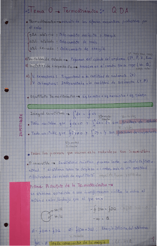 Miniatura del documento Tema-0-QDA.pdf