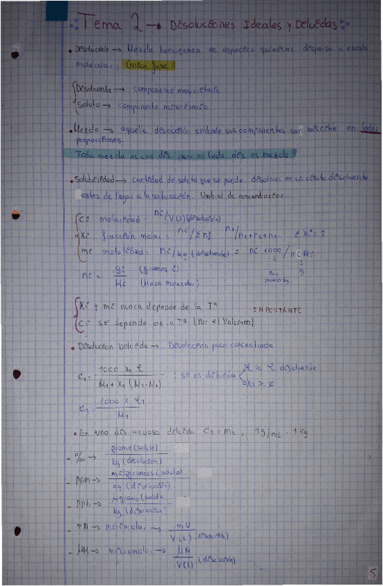 Miniatura del documento Tema-2-QDA.pdf