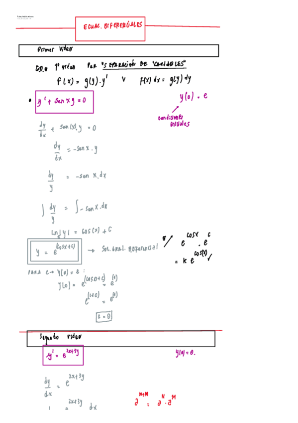 Miniatura del documento ecuaciones-diferenciales-apuntes-playlist-UNICOOS-youtube.pdf