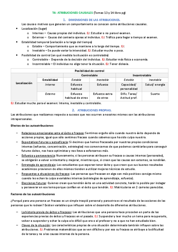 Miniatura del documento T5 Atribuciones causales.pdf