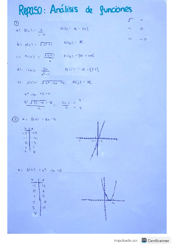 Miniatura del documento repaso-analisis-de-funciones.pdf