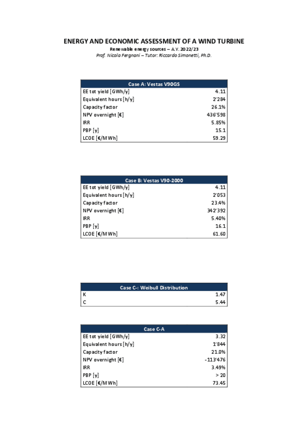 Miniatura del documento Tutorial3-Wind-results.pdf