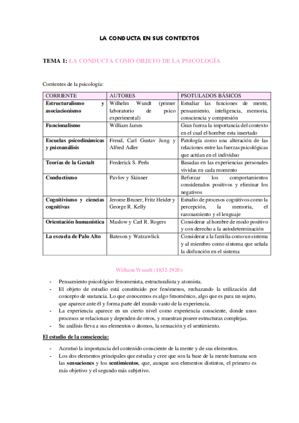 Miniatura del documento la-conducta-en-sus-contextos.pdf