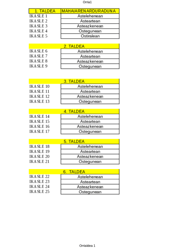 Miniatura del documento ASTE-HONETAKO-TALDEAK8887.ods.pdf