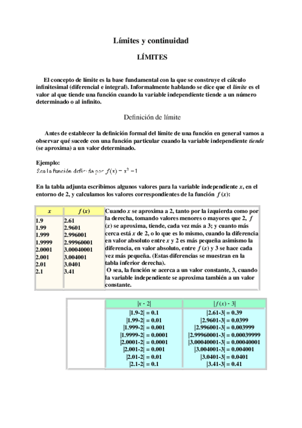 Miniatura del documento Límites.doc