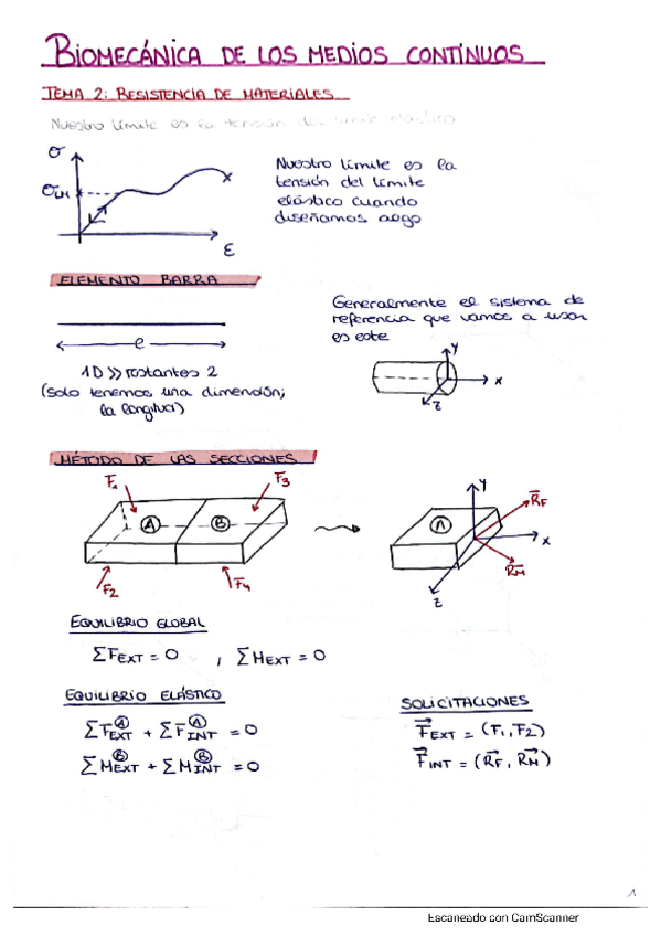Miniatura del documento TEORIA TEMA 2 (resistencia de materiales).pdf