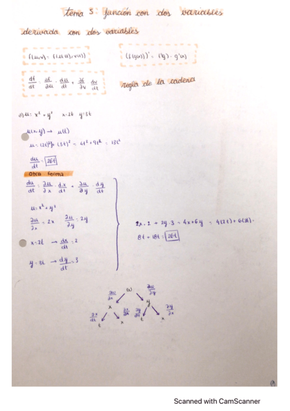 Miniatura del documento Tema-5-Funciones-de-2-Variables.pdf