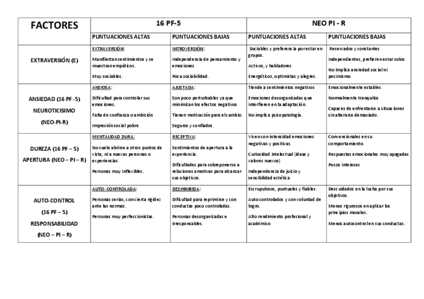 Miniatura del documento NEOPIR-16PF.pdf