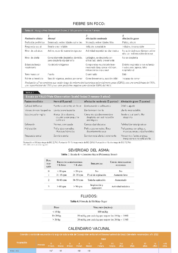 Miniatura del documento chuleta-pedia.docx