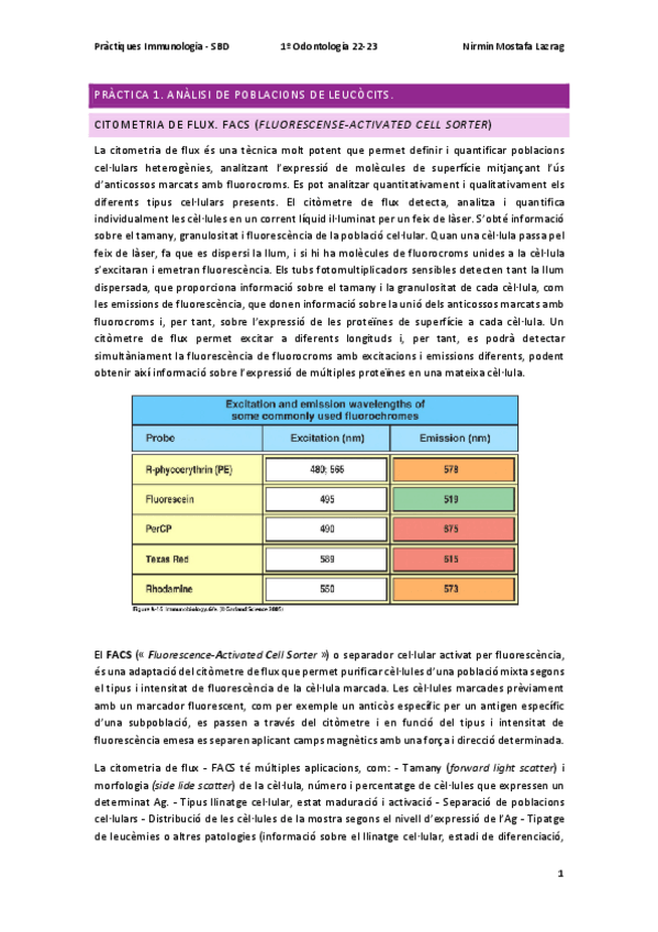 Miniatura del documento PRÀCTICA 1 IMMUNOLOGIA 1 ODONTO 22/23.pdf