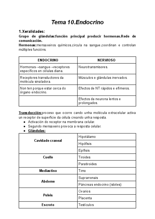 Miniatura del documento Tema-10.Anato.pdf