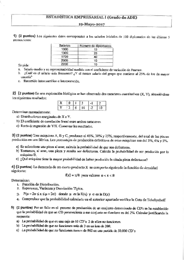 Miniatura del documento Ex Est Empr I_GADE 19-05-2017.pdf