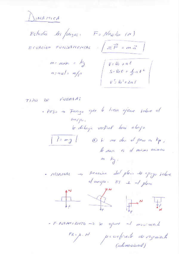 Miniatura del documento Dinámica geo.pdf