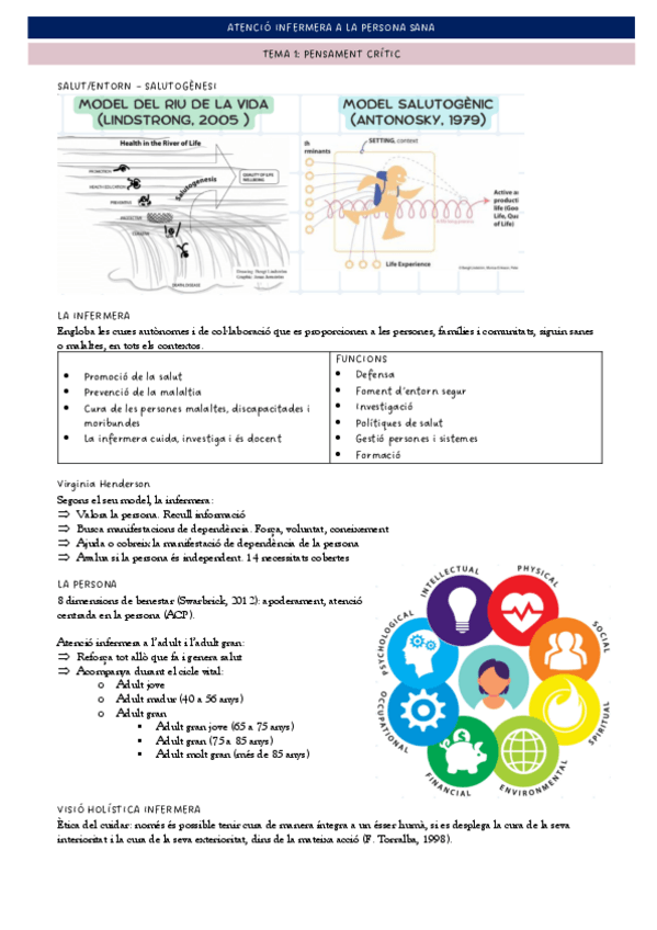 Miniatura del documento Apunts-persona-sana-2n-sem.pdf
