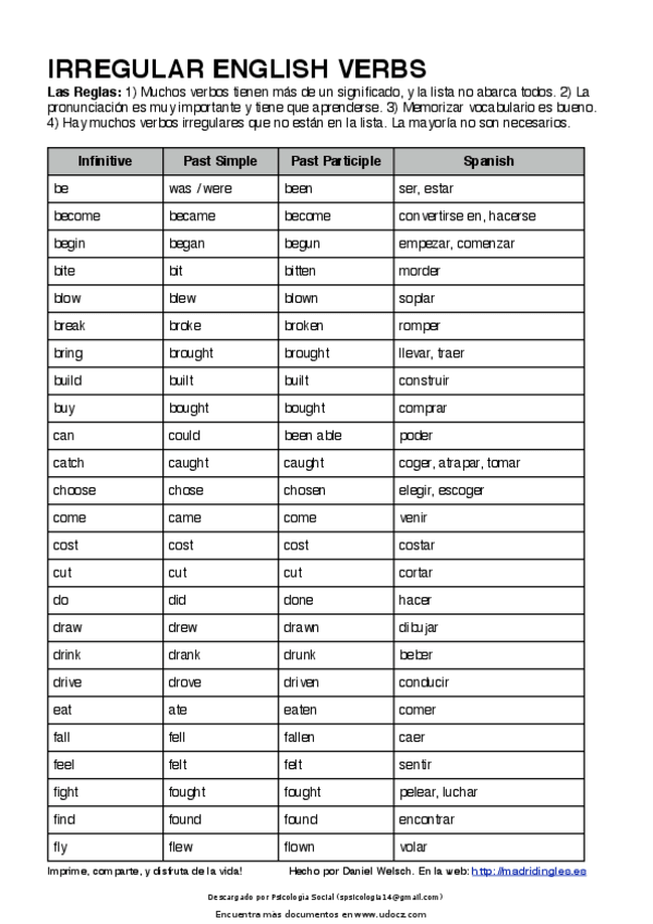 Miniatura del documento listadeverbosirregulares.pdf