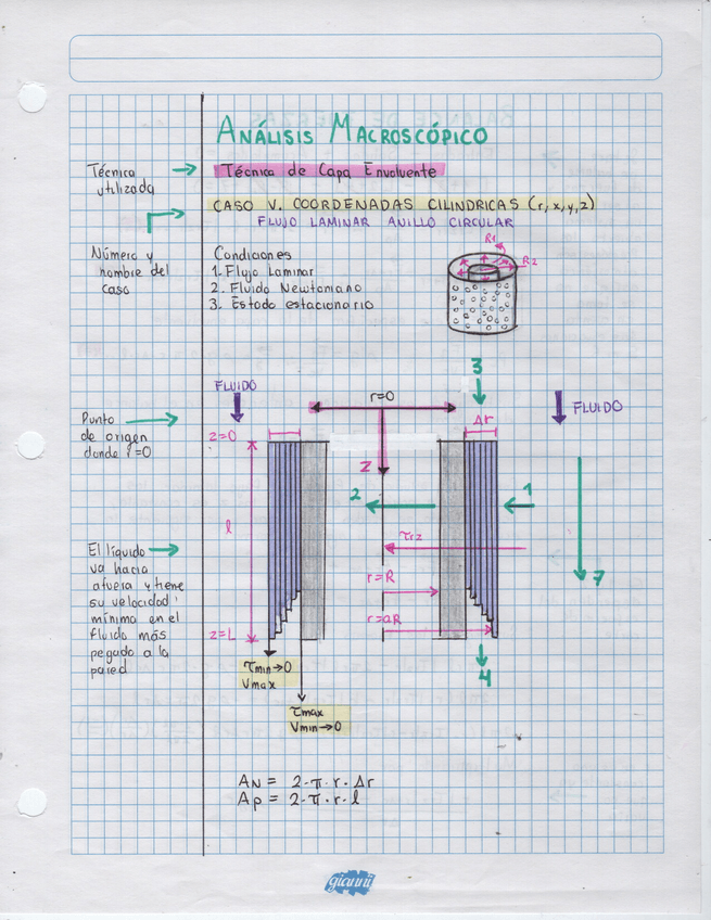 Miniatura del documento CASO51D.pdf