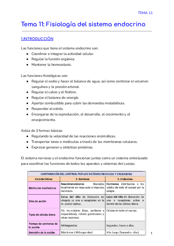 Miniatura del documento Tema-11-Fisiologia-del-sistema-endocrino.pdf