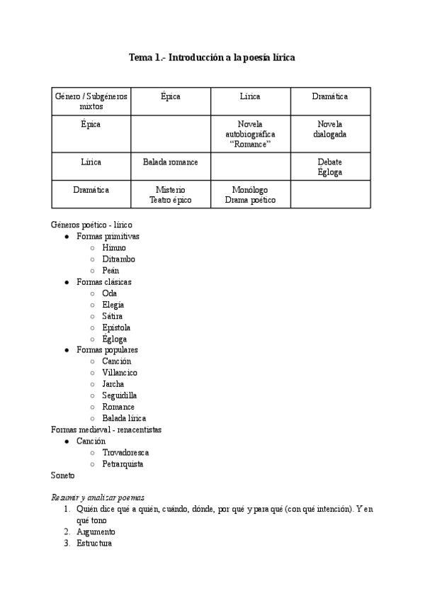 Miniatura del documento Resumen-de-poesia.pdf