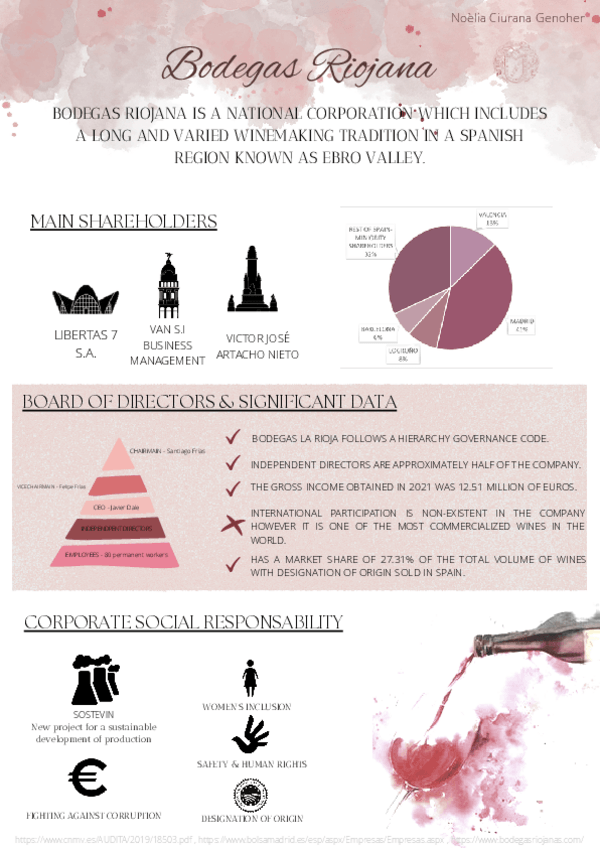 Miniatura del documento Business-economics-activity-1-Block-I.pdf