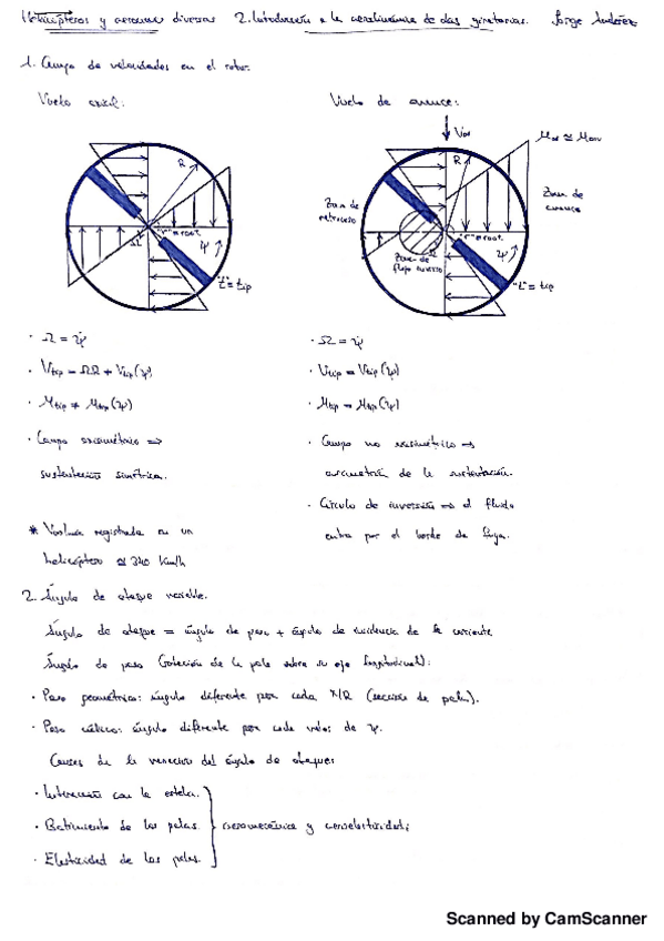 Miniatura del documento 2. Introducción a la aerodinámica de alas giratorias.pdf