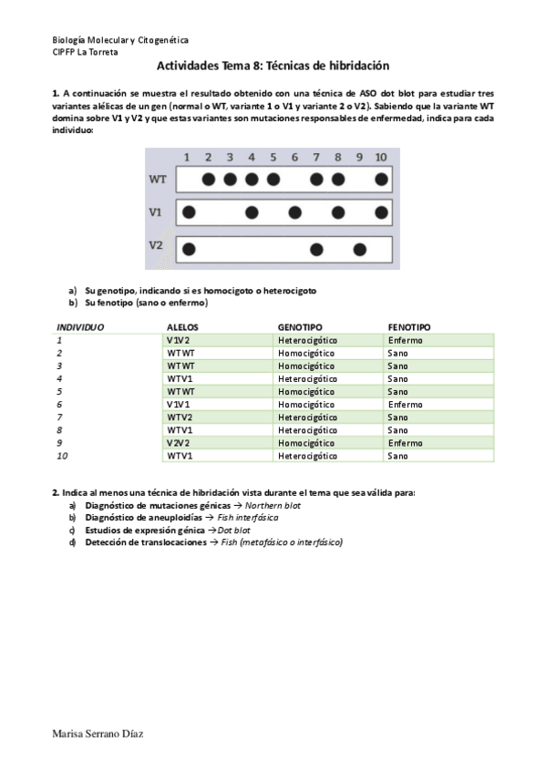 Miniatura del documento Actividades-Tema-8-BMC-corregidas.pdf