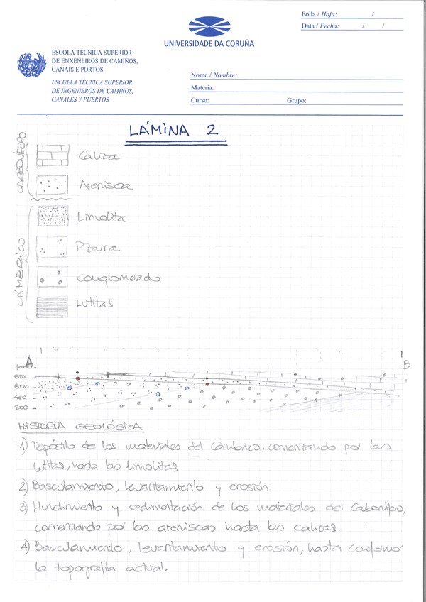 Miniatura del documento PRACTICA-1-MAPA-2-solucion-pg2.jpg