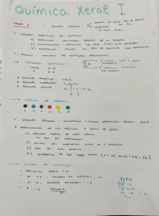 Miniatura del documento tema1-y-boletin-qx1.pdf
