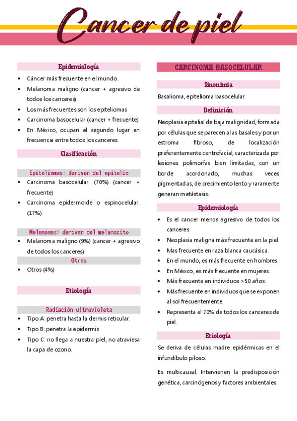 Miniatura del documento CANCER-DE-PIEL.pdf