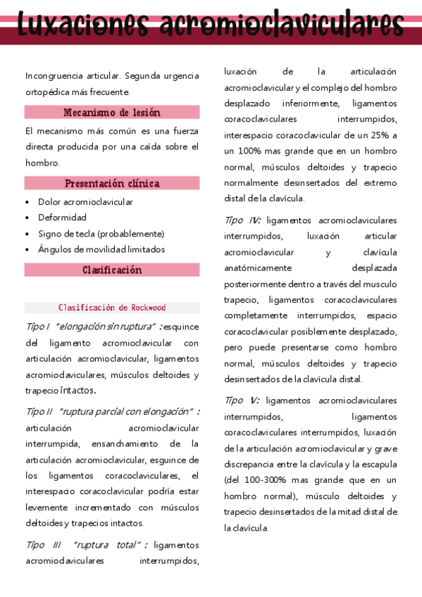 Miniatura del documento LUXACIONES-ACROMIOCLAVICULARES.pdf