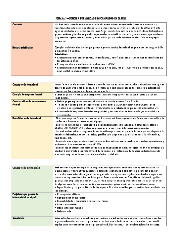 Miniatura del documento Apuntes-FUNDAMENTOS-DE-CONTABILIDAD-Y-FINANZAS-S3-SESION-3.pdf