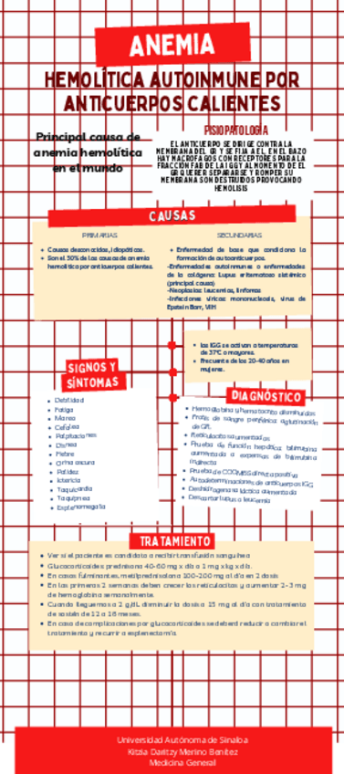 Miniatura del documento ANEMIA hemolítica autoinmune por anticuerpos calientes.pdf