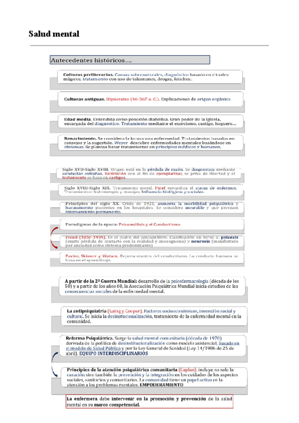 Miniatura del documento Salud-mental.pdf