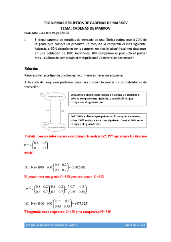 Miniatura del documento PROBLEMAS-RESUELTOS-CADENAS-DE-MARKOV.pdf
