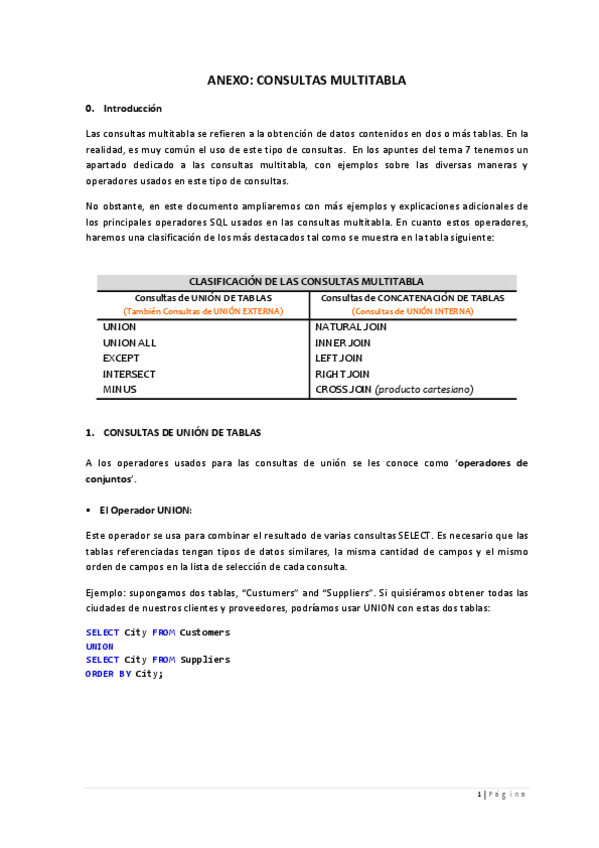 Miniatura del documento UD06.3.Anexo.ConsultasMultitabla.pdf