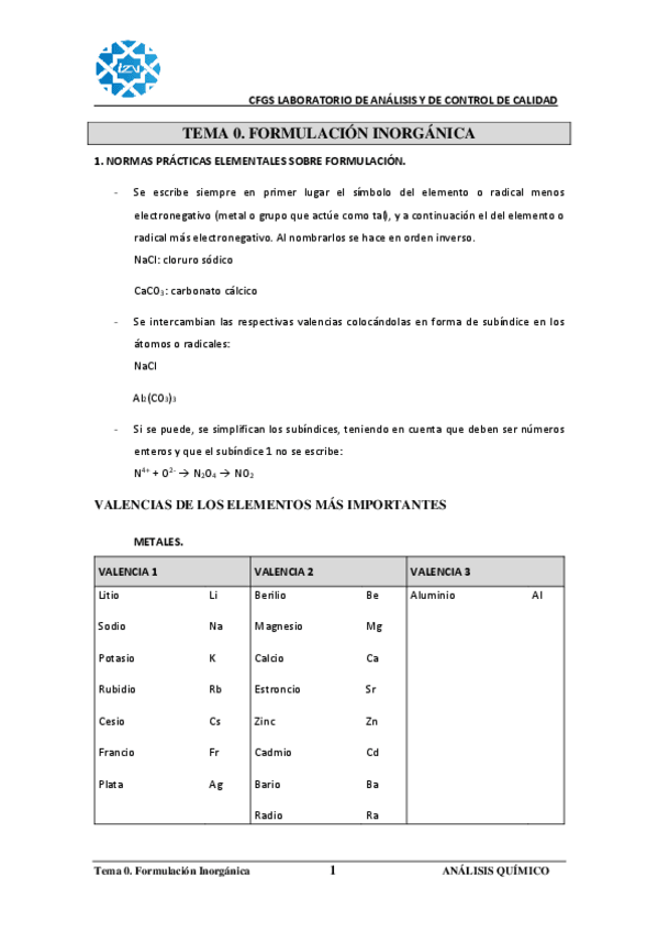 Miniatura del documento UT-0.-FORMULACION-INORGANICA.pdf