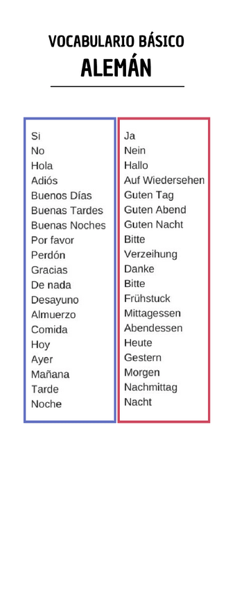 Miniatura del documento VOCABULARIO-ALEMAN-BASICO.pdf