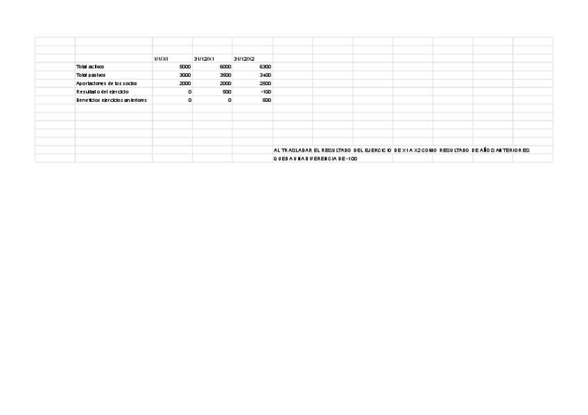 Miniatura del documento SUPUESTO-6-Hoja-1.pdf