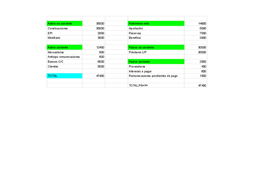Miniatura del documento SUPUESTOS-2A-SUCESO-3.pdf