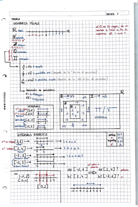 Miniatura del documento nombres-racionals-i-irracionals.pdf