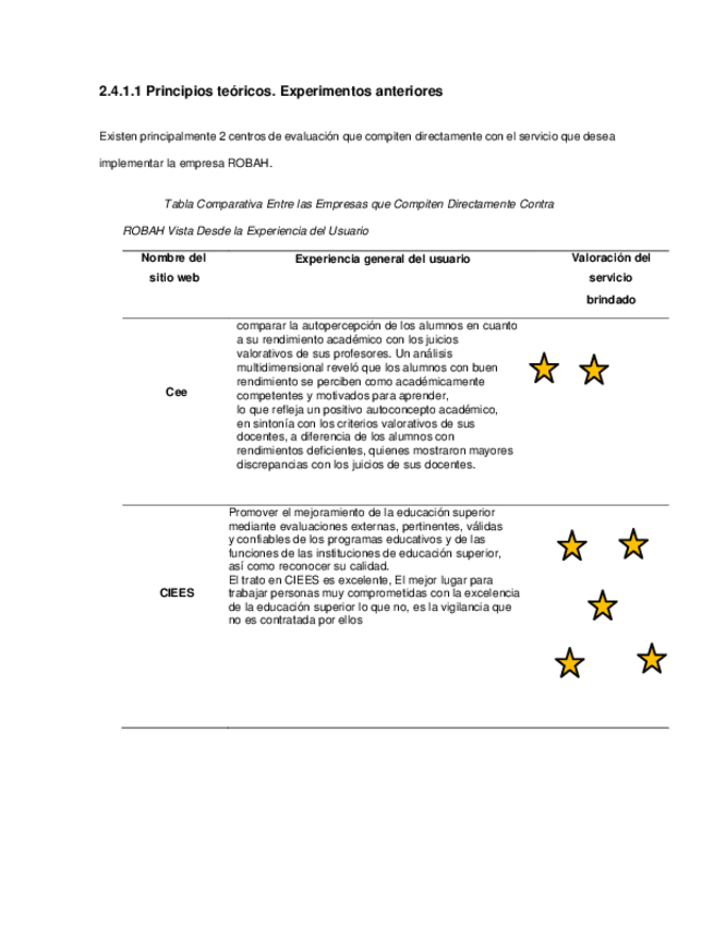Miniatura del documento Principios-teoricos.-Experimentos-anteriores.pdf
