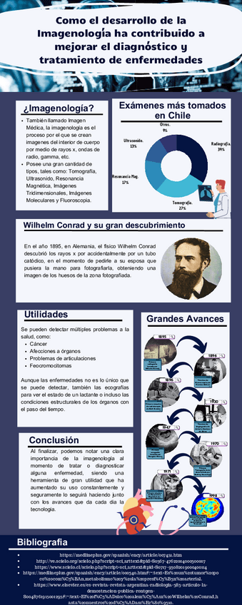 Miniatura del documento Infografia-Trabajo-Freelance-Autonomo-Simple-Pastel-2.pdf