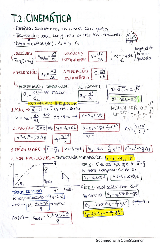 Miniatura del documento Formulas.pdf