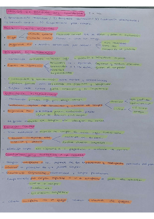 Miniatura del documento tema-4-marketing.pdf