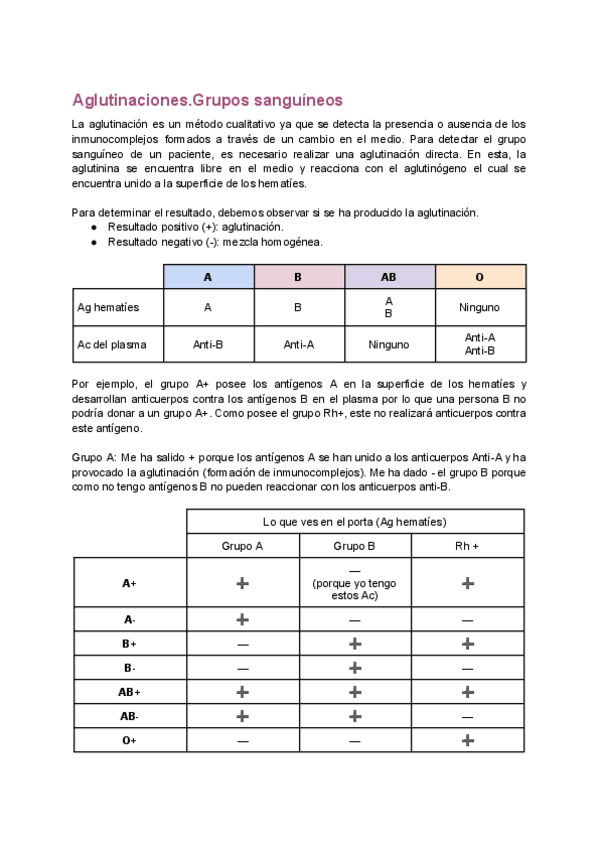 Miniatura del documento Apuntes-Practicas-Inmunologia-y-Hematologia.pdf