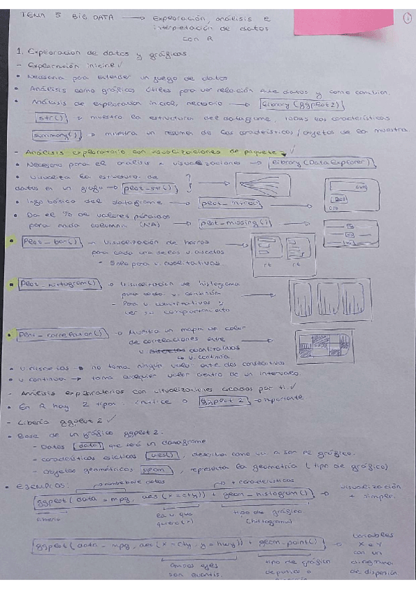 Miniatura del documento tema-5-big-data.pdf