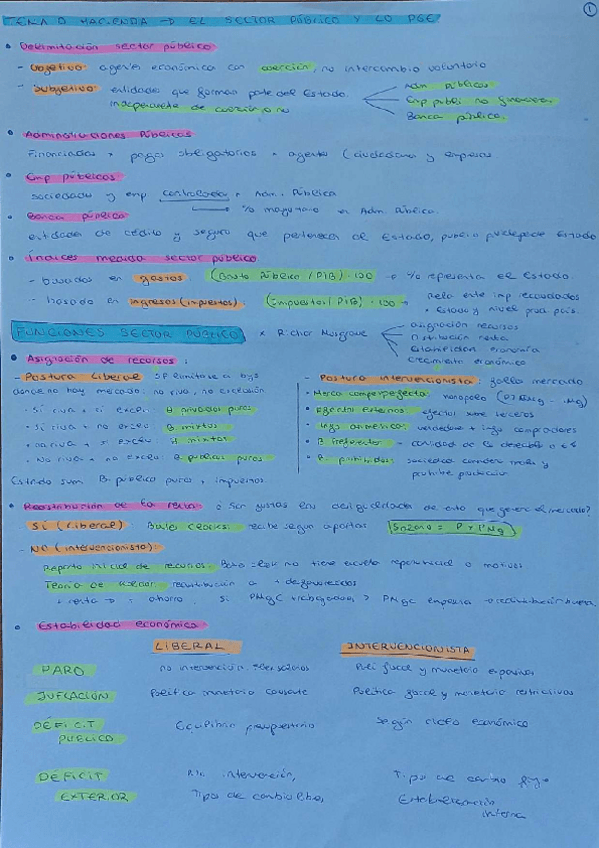 Miniatura del documento tema-0-hacienda.pdf