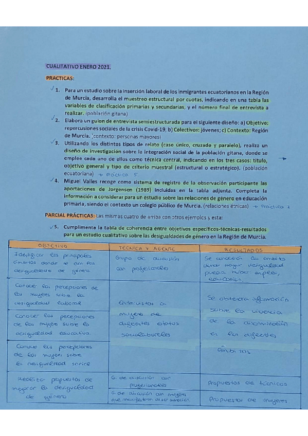 Miniatura del documento examen-parcial-practicas-resuelto-cualitativo.pdf